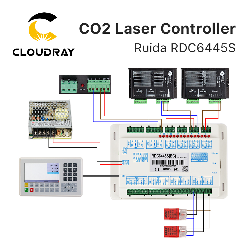 Ruida RDC6445 RDC6445G RDC6445 – Industrial Laser Sensor recenzja i cena
