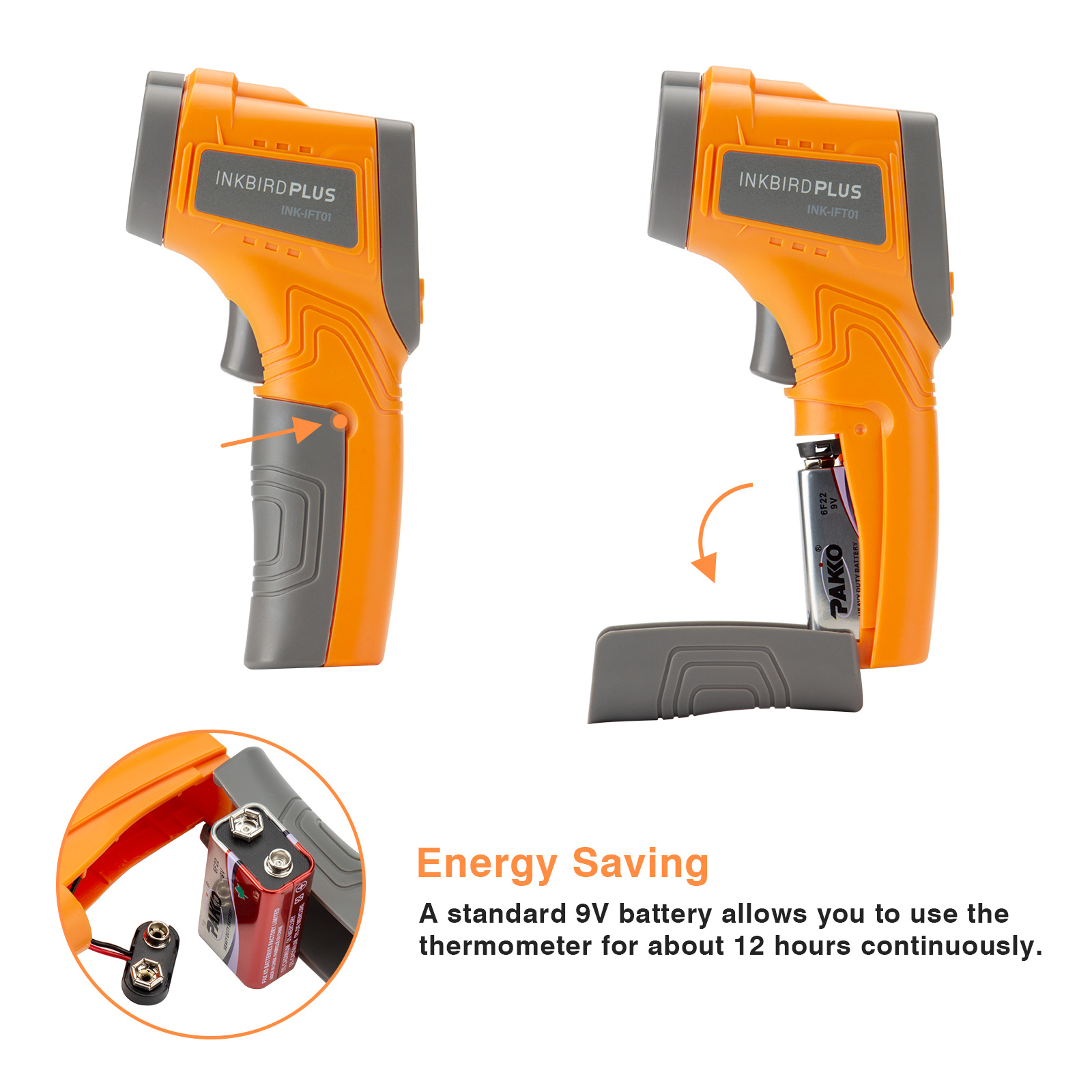 Inkbird Laser Infrared Thermom – Industrial Infrared Laser recenzja i cena