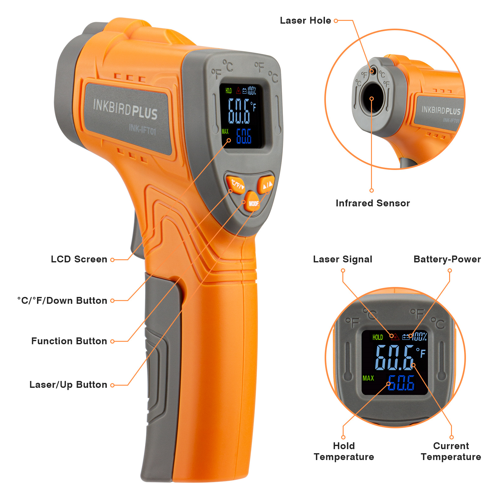 Inkbird Laser Infrared Thermom – Industrial Infrared Laser recenzja i cena