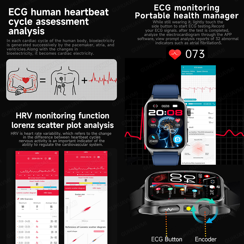 GUHUAVMI New Laser Therapy ECG – Industrial Laser Beam recenzja i cena