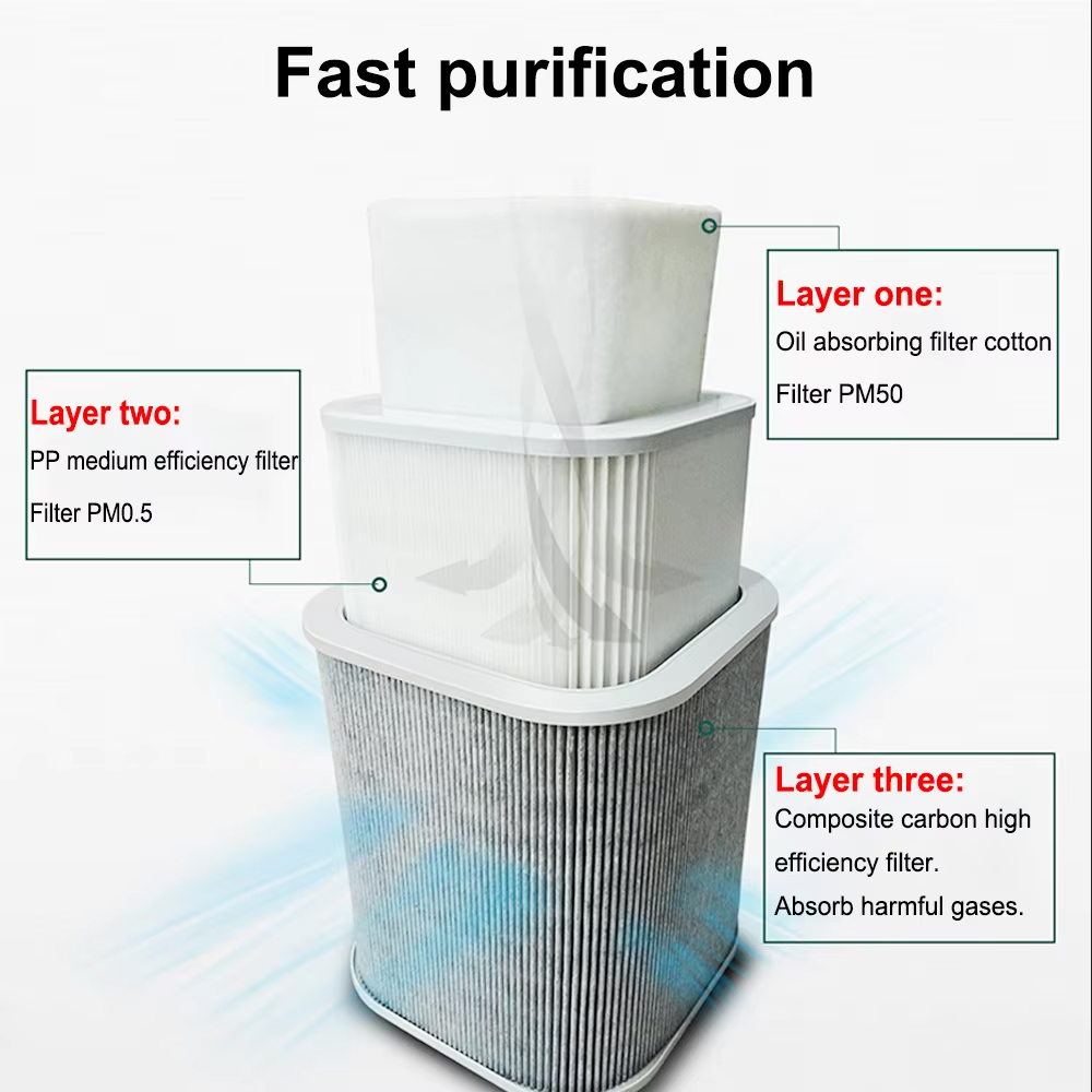 DIGRAY Laser Fume Extractor Fi – Fume Extractor Laser recenzja i cena