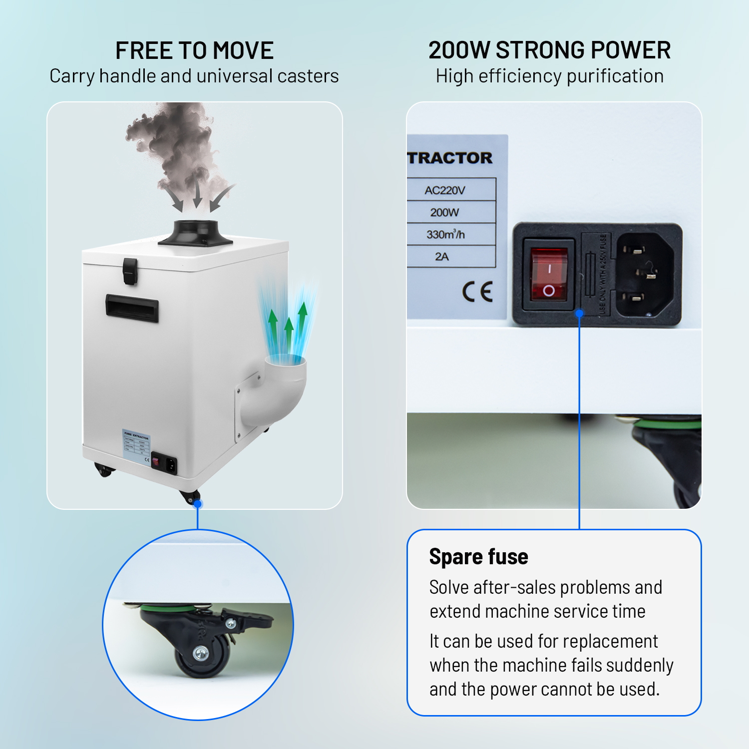 Laser Smoke Purifier FES200L M – Fume Extractor Laser recenzja i cena