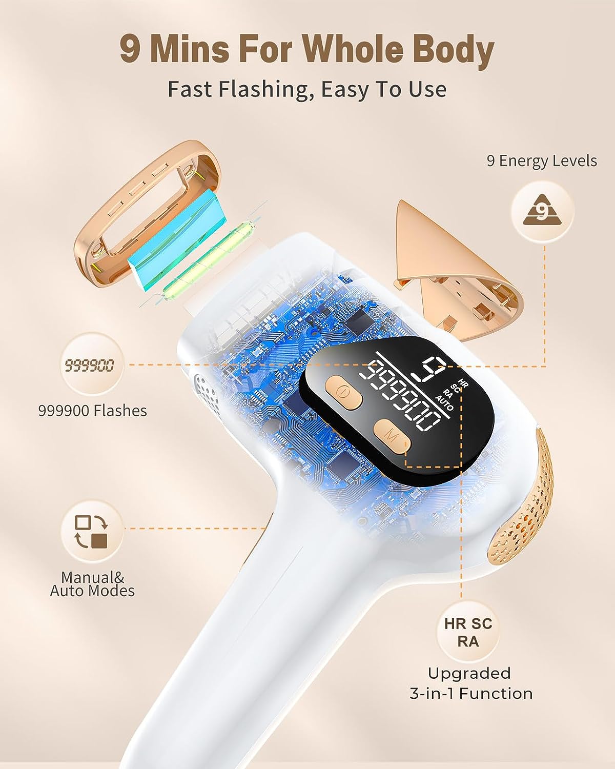 IPL Epilator for Home Use Pain – Industrial Laser Cleaning Machine recenzja i cena