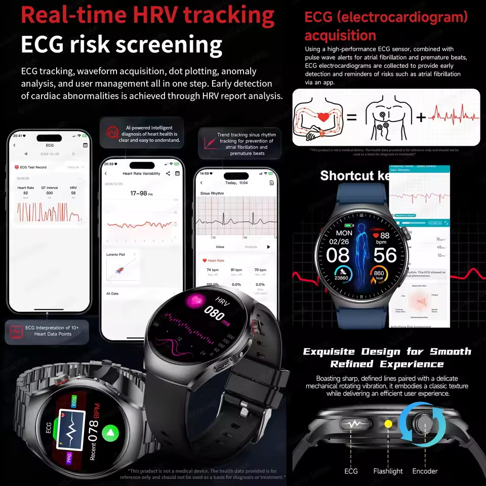 New Accurate ECG Smart Watch B – Industrial Laser Beam recenzja i cena