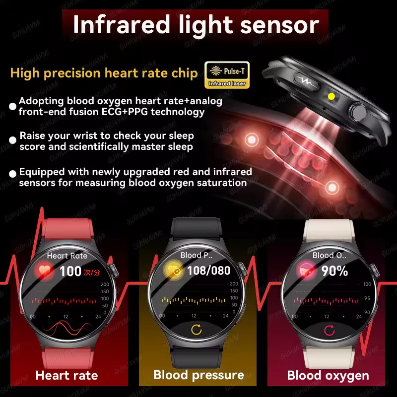 New Accurate ECG Smart Watch B – Industrial Laser Beam recenzja i cena