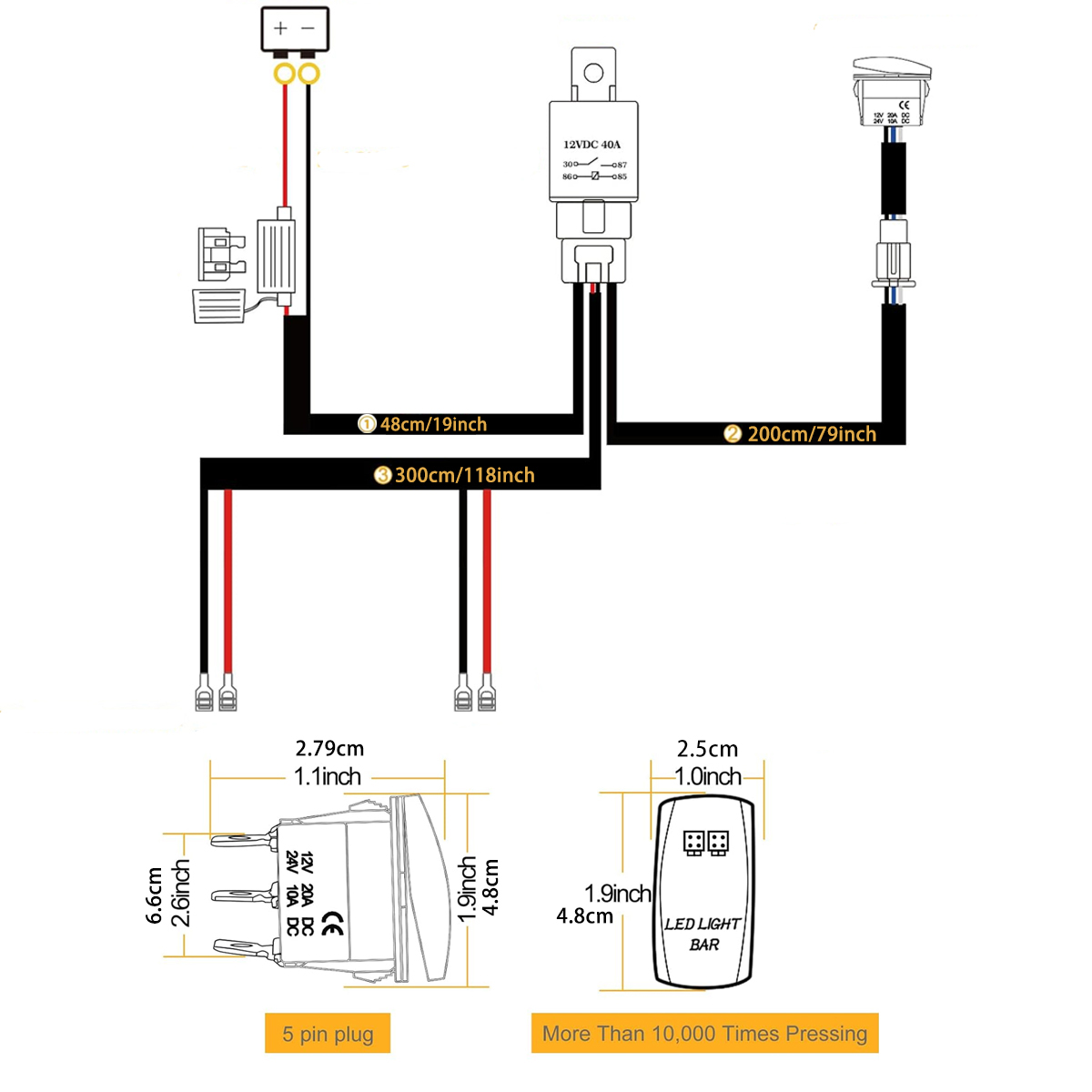 LED Light Bar Wiring Harness K – Industrial Laser Beam recenzja i cena
