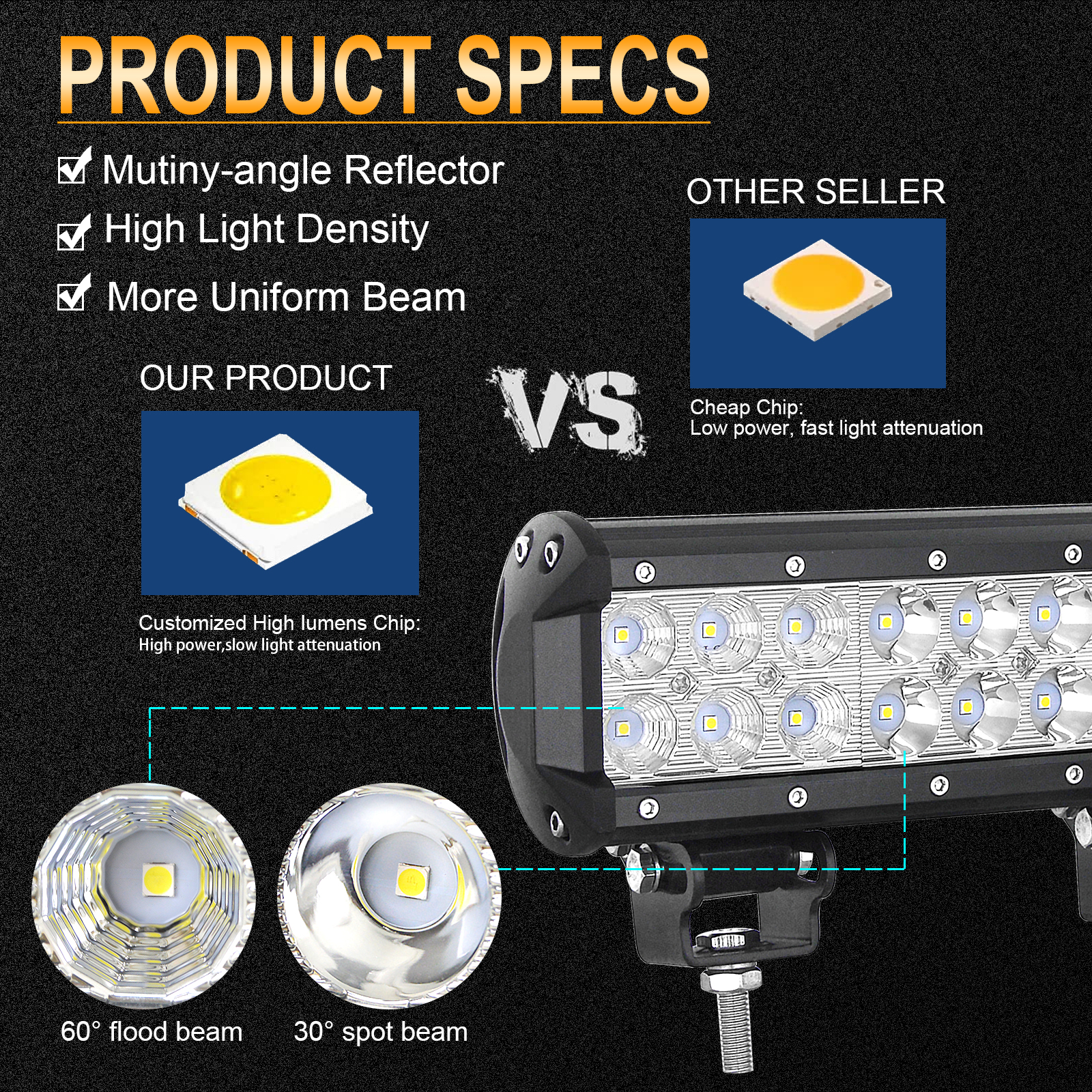 LED Light Bar 4 7 9 12 15 18 2 – Industrial Laser Beam recenzja i cena
