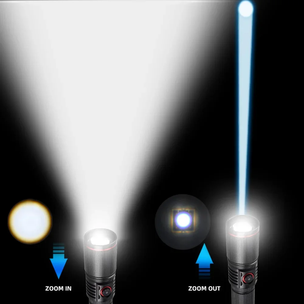 Aluminum Alloy White Laser Pow – Industrial Laser Beam recenzja i cena