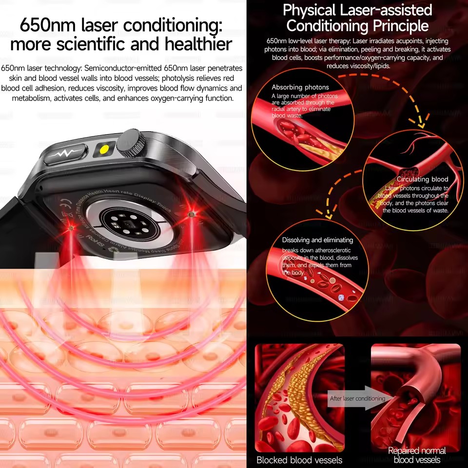 2026 New Health Smart Watch La – Industrial Laser Beam recenzja i cena