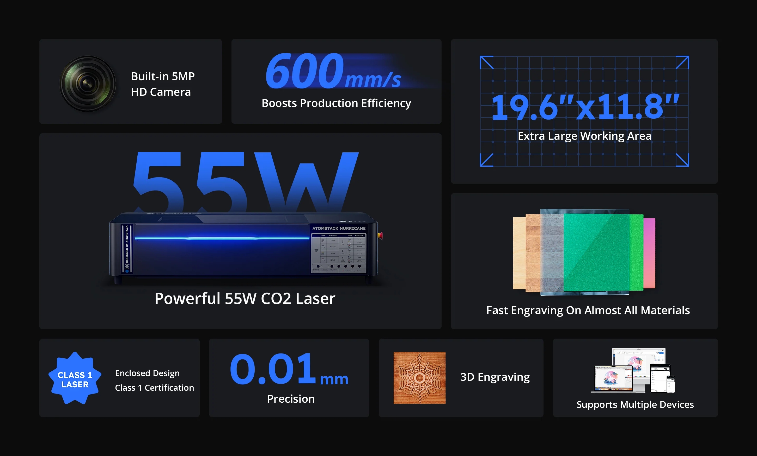 Atomstack Hurricane 55W Co2 La – Industrial Laser Engraver For Wood recenzja i cena