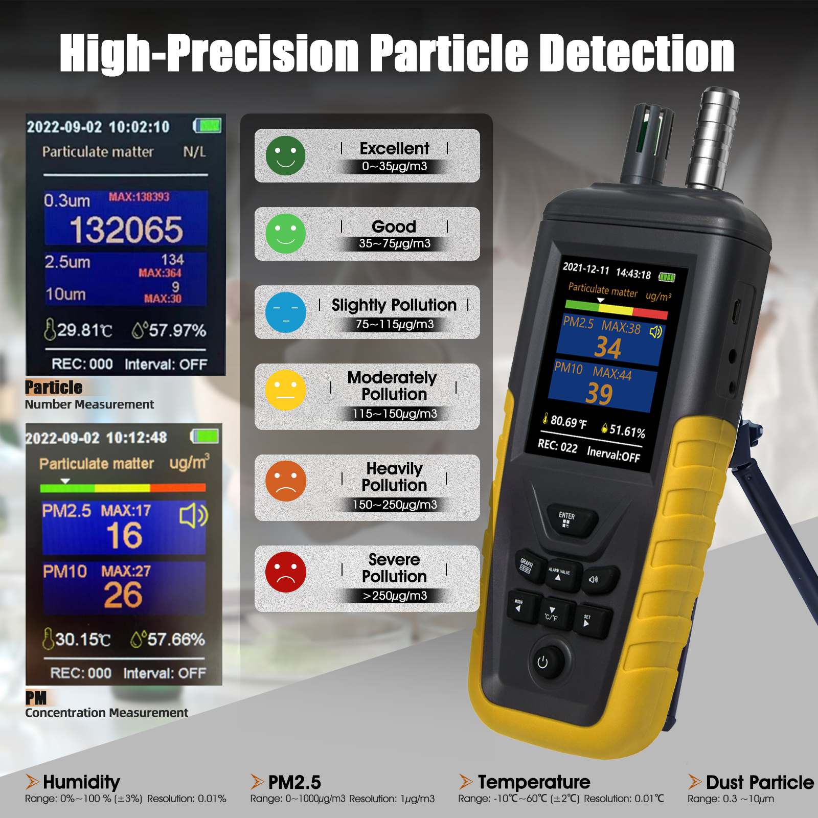 Dust Particle Counter 0-1000μg – Industrial Laser Sensor recenzja i cena