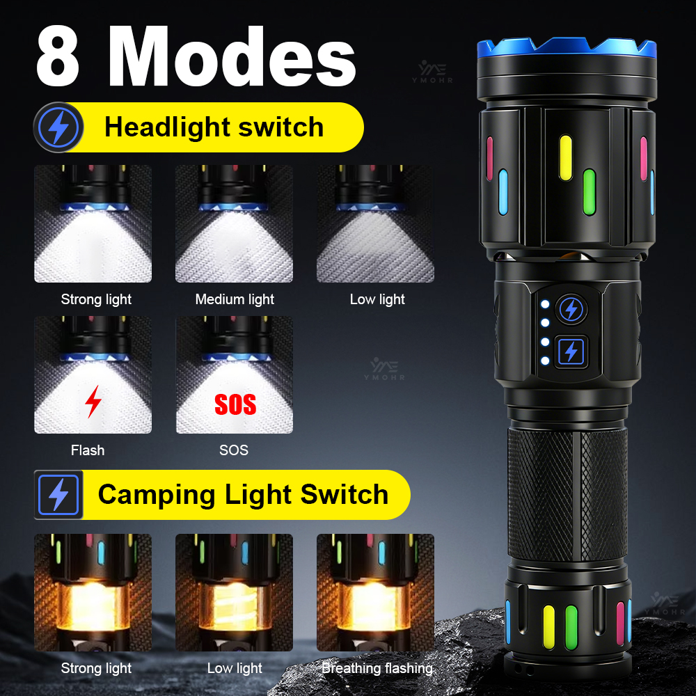 XHP70 High Power Camping Flash – Industrial Handheld Laser recenzja i cena