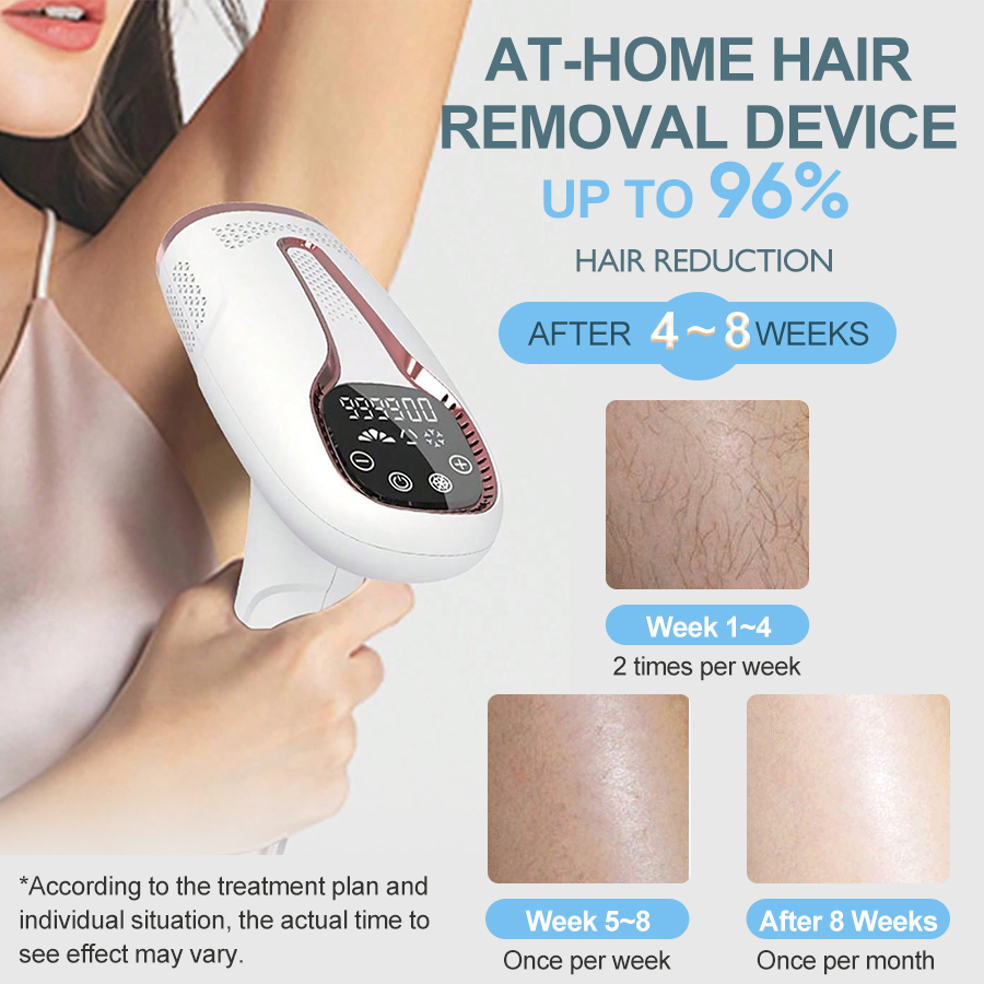 Permanent Laser Hair Removal f – Industrial Laser Cleaning Machine recenzja i cena