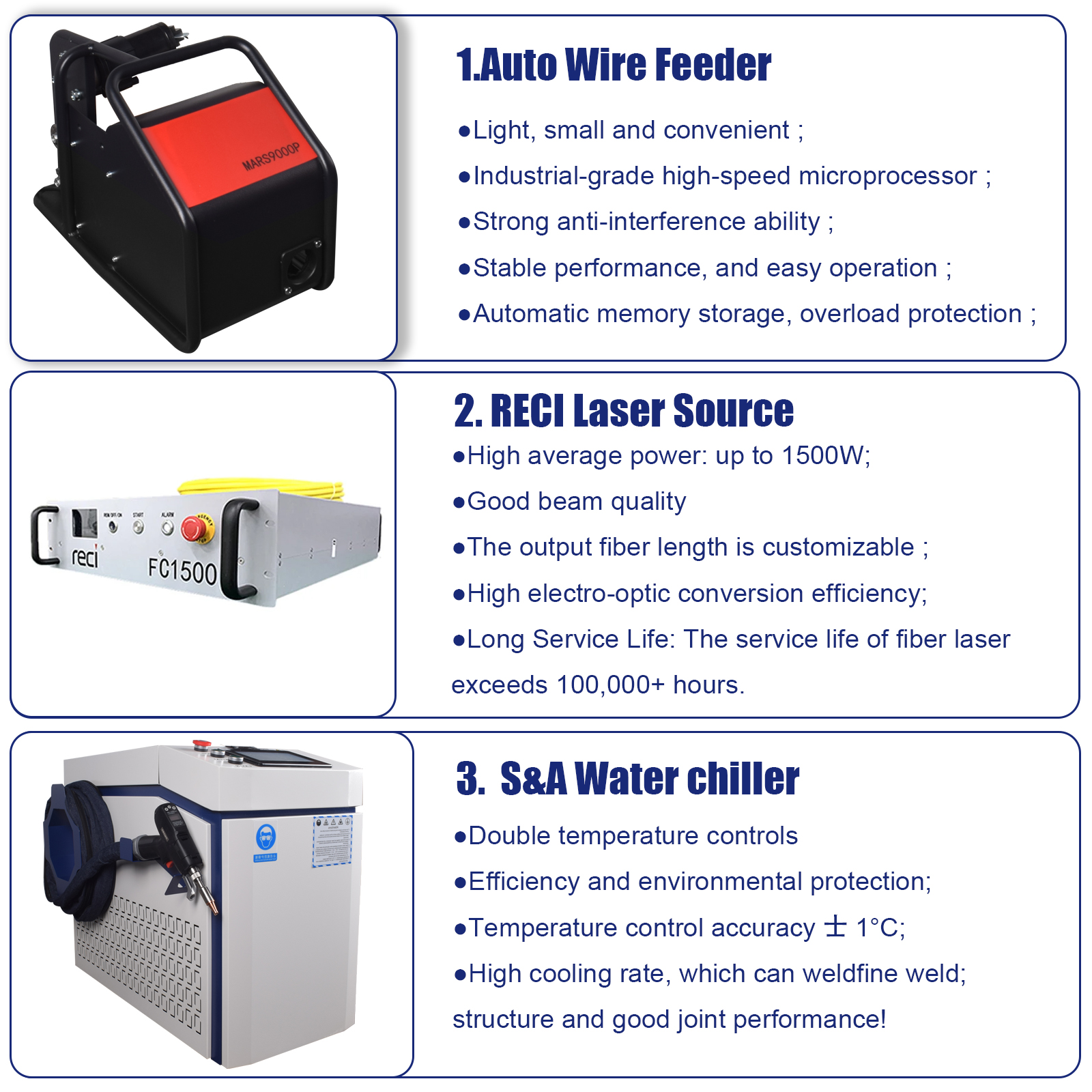3000W 4 IN 1 Fiber Laser Weldi – Industrial Laser Repair recenzja i cena