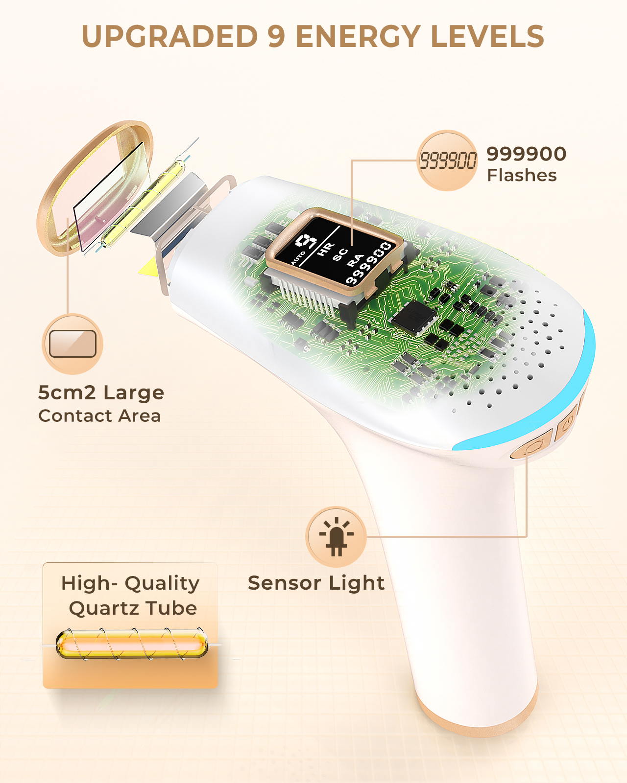 Hair Removal Device IPL Laser  – Industrial Laser Cleaning Machine recenzja i cena