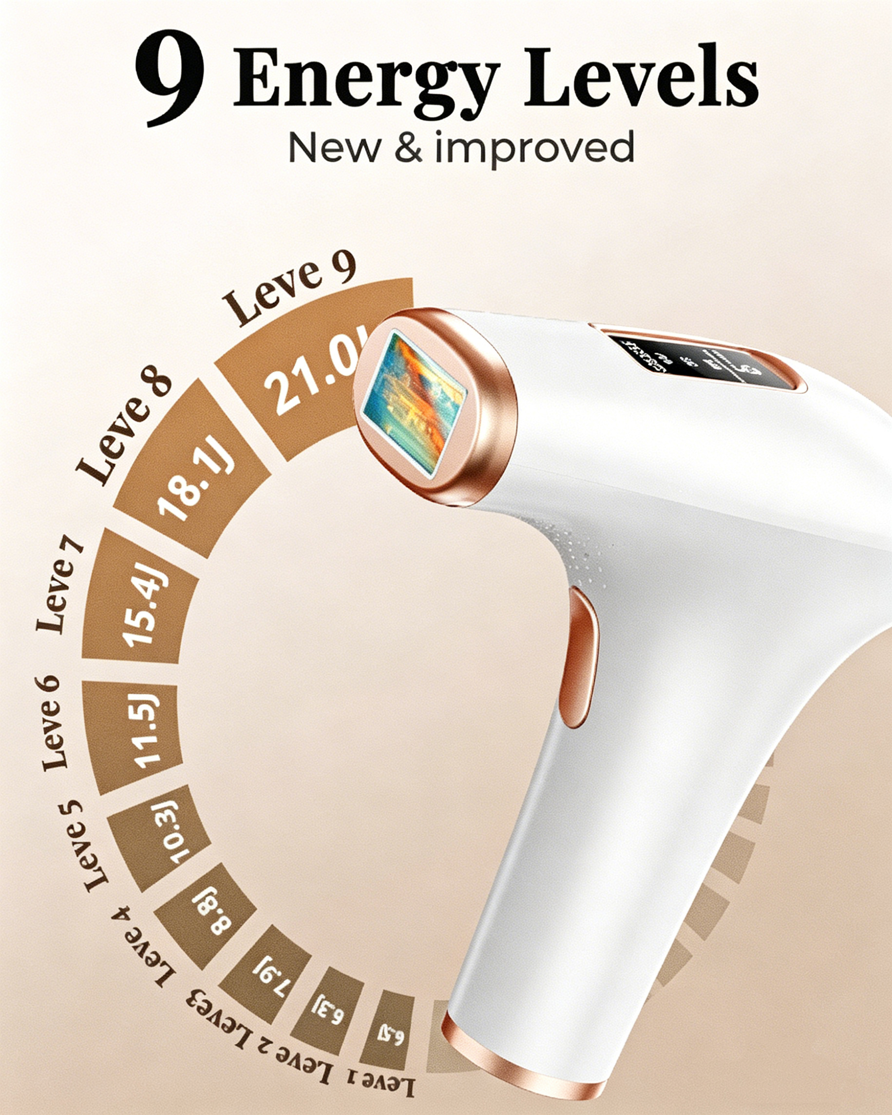Hair Removal Device IPL Laser  – Industrial Laser Cleaning Machine recenzja i cena