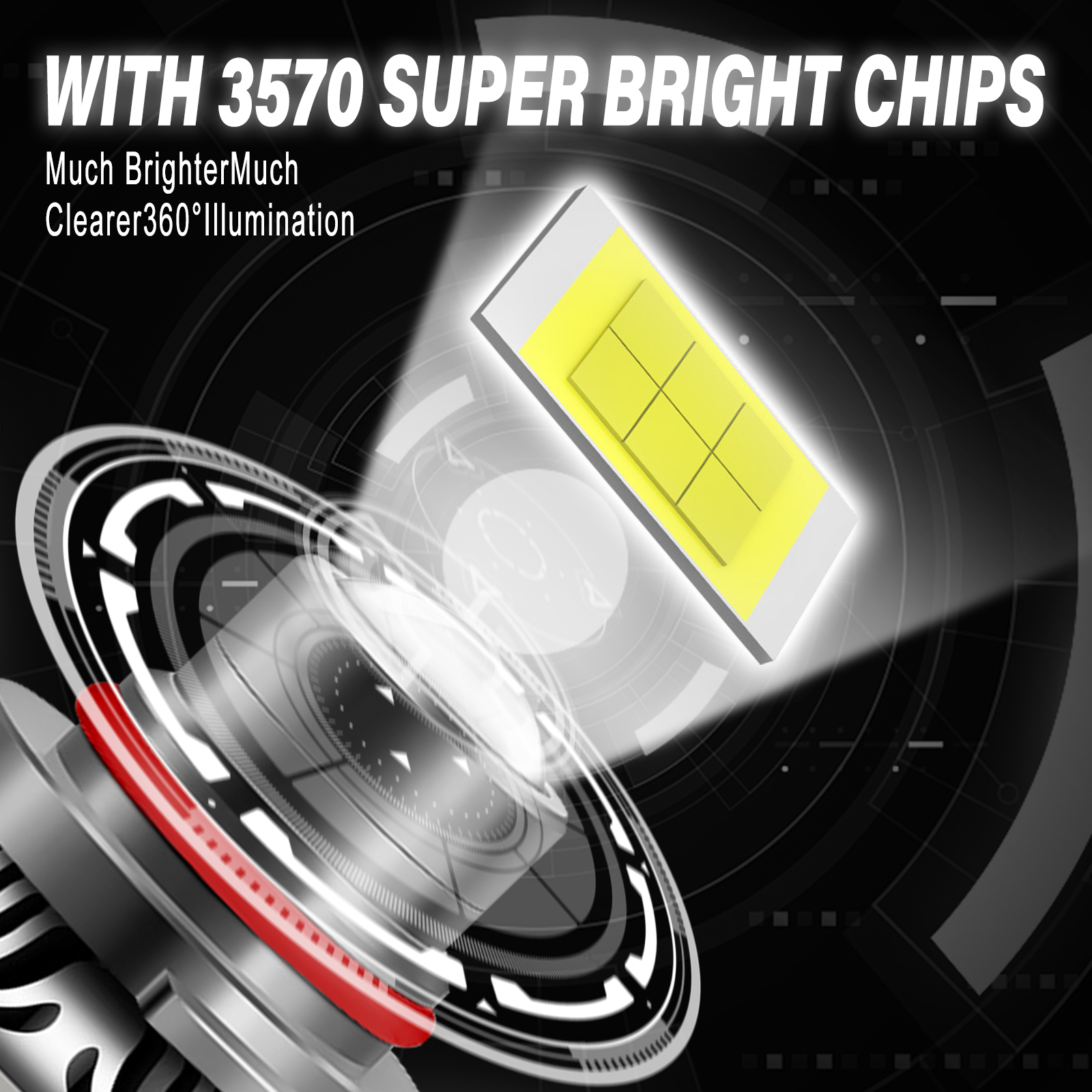 PANDUK H7 H11 Led Fog Light Bu – Laser Focus Lens recenzja i cena