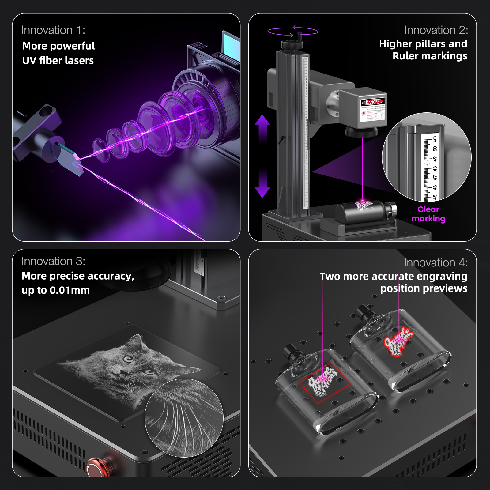 DAJA UV Laser Marking Machine  – Industrial Laser Engraver For Wood recenzja i cena