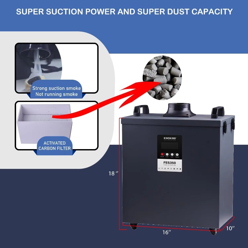 KNOKOO 350W Industrial Fume Ex – Industrial Print & Laser Inc recenzja i cena