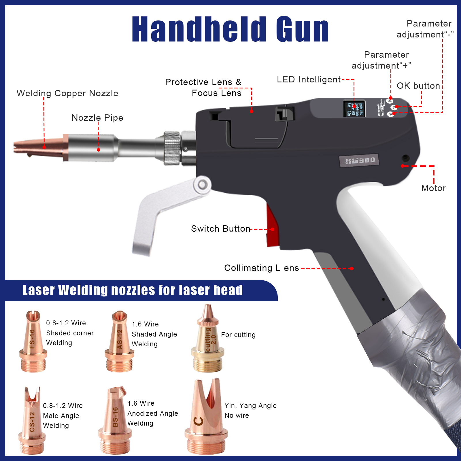 2000W 4 in 1 Laser Welding Cle – Industrial Laser Repair recenzja i cena