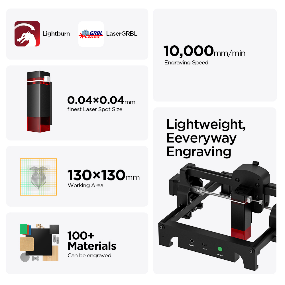 ACMER S1 2.5/3.5/6W Laser Engr – Fiber Laser Cutting Machine recenzja i cena