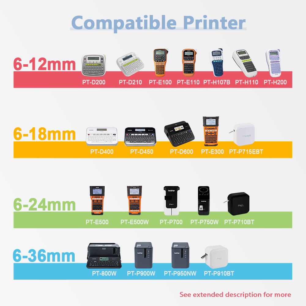 12mm Laminated/Pearlescent/Lov – Industrial Laser Printer recenzja i cena