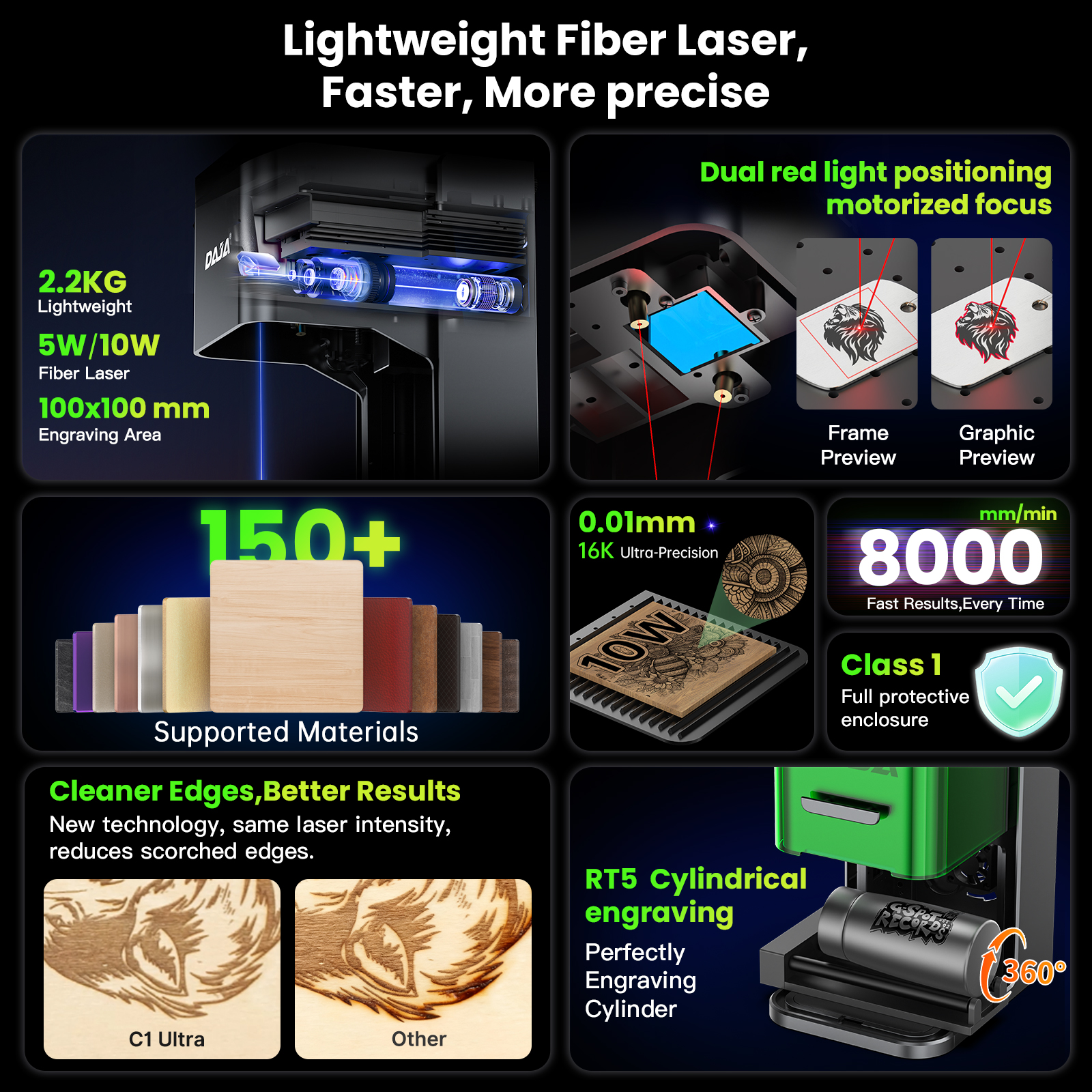 DAJA C1 Ultra Laser Engraver G – Industrial Handheld Laser recenzja i cena