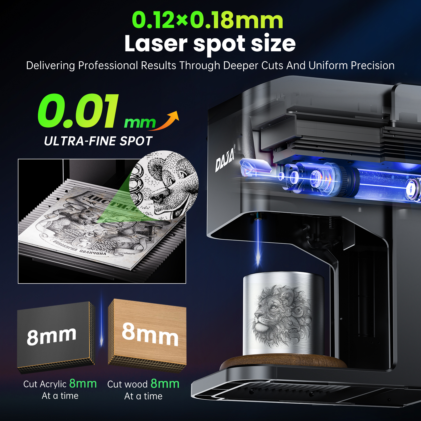 DAJA C1 Ultra Laser Engraver G – Industrial Handheld Laser recenzja i cena