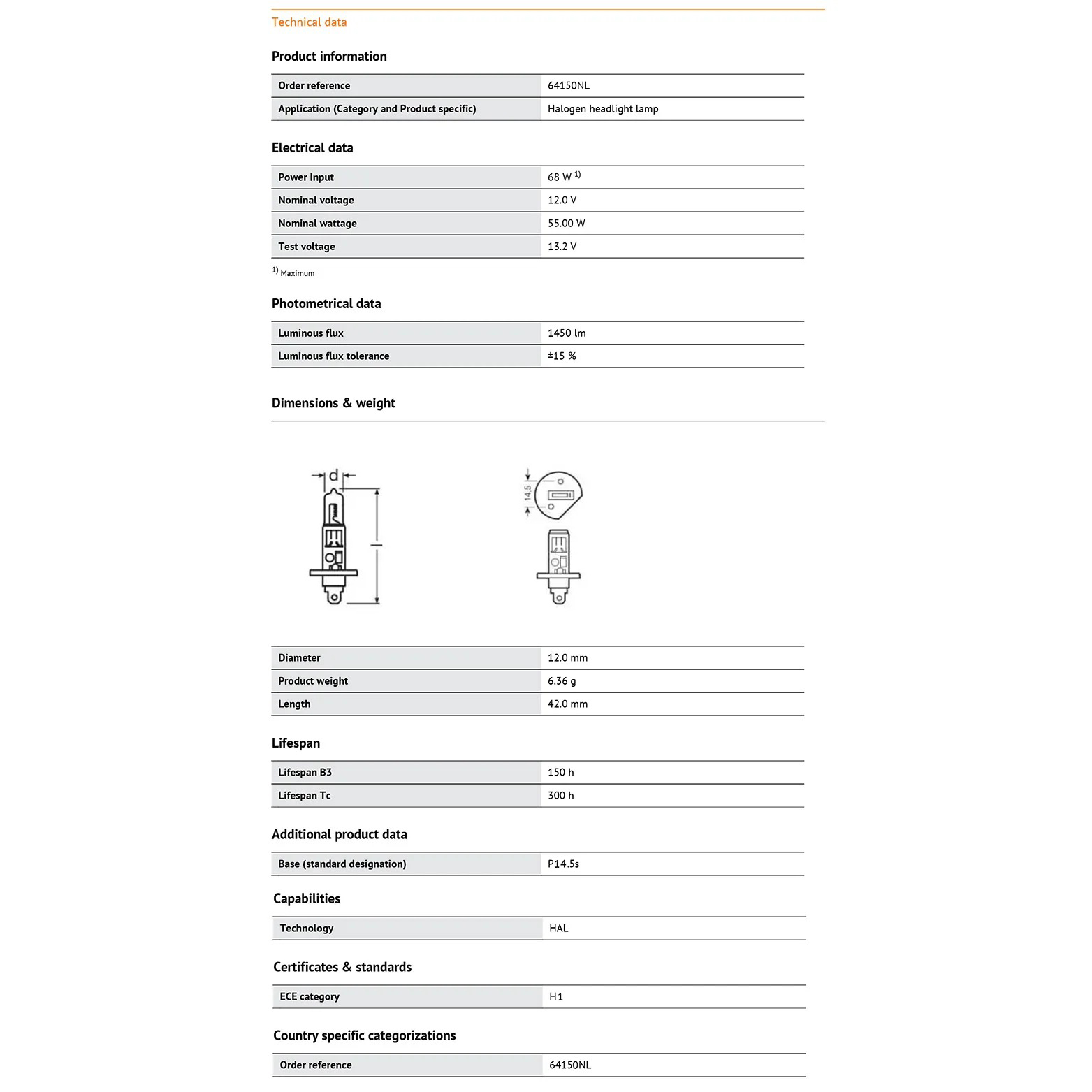 OSRAM Night Breaker Laser H1 H – Industrial Laser Beam recenzja i cena