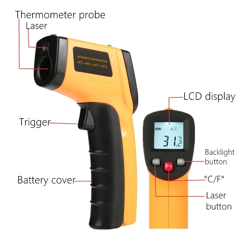 Portable Infrared Thermometer  – Industrial Infrared Laser recenzja i cena